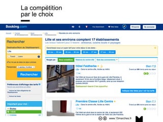 www.15marches.fr
@15marches
#LDTRA
stephane@15marches.fr
La compétition
par le choix
 