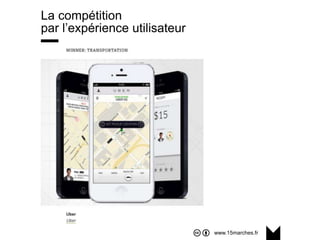 www.15marches.fr
@15marches
#LDTRA
stephane@15marches.fr
La compétition
par l’expérience utilisateur
 
