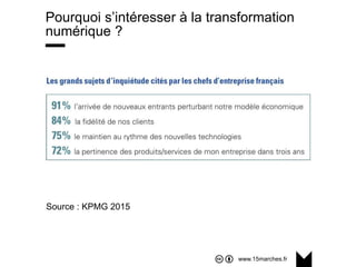www.15marches.fr
Pourquoi s’intéresser à la transformation
numérique ?
Source : KPMG 2015
 