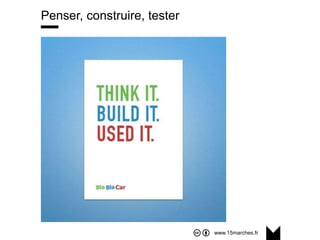 www.15marches.fr
@15marches
#LDTRA
stephane@15marches.fr
Penser, construire, tester
Blablacar : build, mesure, learn
 