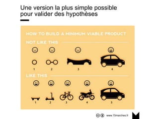 www.15marches.fr
@15marches
#LDTRA
stephane@15marches.fr
Une version la plus simple possible
pour valider des hypothèses
 