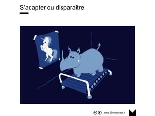 www.15marches.fr
@15marches
#LDTRA
stephane@15marches.fr
S’adapter ou disparaître
 