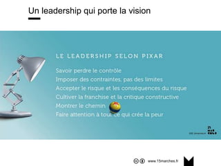 www.15marches.fr
@15marches
#LDTRA
stephane@15marches.fr
Un leadership qui porte la vision
Leadership selon Pixar
 