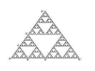 Transforamciones.pptx