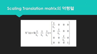 Trs Matrix 3D Graphics Transform | PPTX