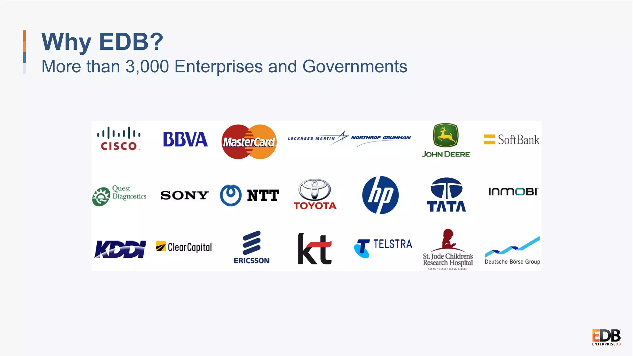 Why EDB?
More than 3,000 Enterprises and Governments
 