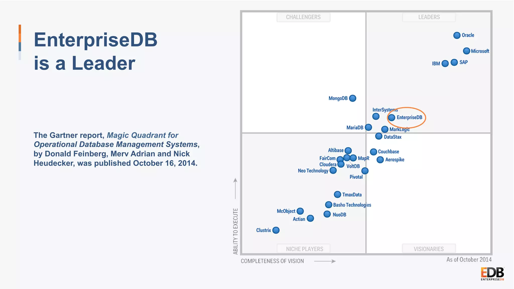 EnterpriseDB
is a Leader
The Gartner report, Magic Quadrant for
Operational Database Management Systems,
by Donald Feinberg, Merv Adrian and Nick
Heudecker, was published October 16, 2014.
 