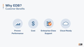 Why EDB?
Customer Benefits
Proven
Performance
Cost Enterprise-Class
Support
Cloud Ready
 