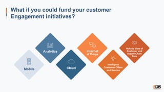 Analytics Internet
of Things
Holistic View of
Customer and
Supply Chain
Data
Cloud
Intelligent
Customer Offers
and Service
What if you could fund your customer
Engagement initiatives?
Mobile
 