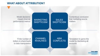 WHAT ABOUT ATTRIBUTION?
MARKETING
SKEPTICISM
SALES
SKEPTICISM
CHANNEL
RIVALRIES
ABM
CONFLICTS
Model decisions
impact channel
performance metrics
Finite number of
dollars to share leads
to data manipulation
Contentious conclusion
that marketing source
matters
Temptation to game the
model by blanketing all
accounts
 