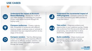 Understand the impact of Account-
Based Marketing - Monitor the health of
your ABM strategy by examining the progress
of your most valued accounts through the
buying cycle.
Compare audiences - Create a side-by-
side comparison of audiences with different
revenue ranges, employee sizes or verticals to
understand how your segments perform at any
stage of the funnel.
Compare vendors - Test the effectiveness
of your marketing spend by exposing different
audiences to different vendors’ solutions, and
see which of them drive better progression
through the funnel.
USE CASES
Take action - Diagnose problems and
opportunities in your customer journey. Create
new audiences from the accounts that are not
progressing, and activate them to drive
awareness, engagement or conversion.
Build credibility - Share intuitive and
transparent reports showing progress
through the buying cycle and impact on
revenue.
Understand the incremental impact of
ABM programs - Compare audiences that
have been exposed to your ABM activities to
those that haven’t.
 