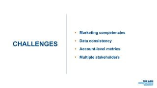 CHALLENGES
Marketing competencies
Data consistency
Account-level metrics
Multiple stakeholders
 