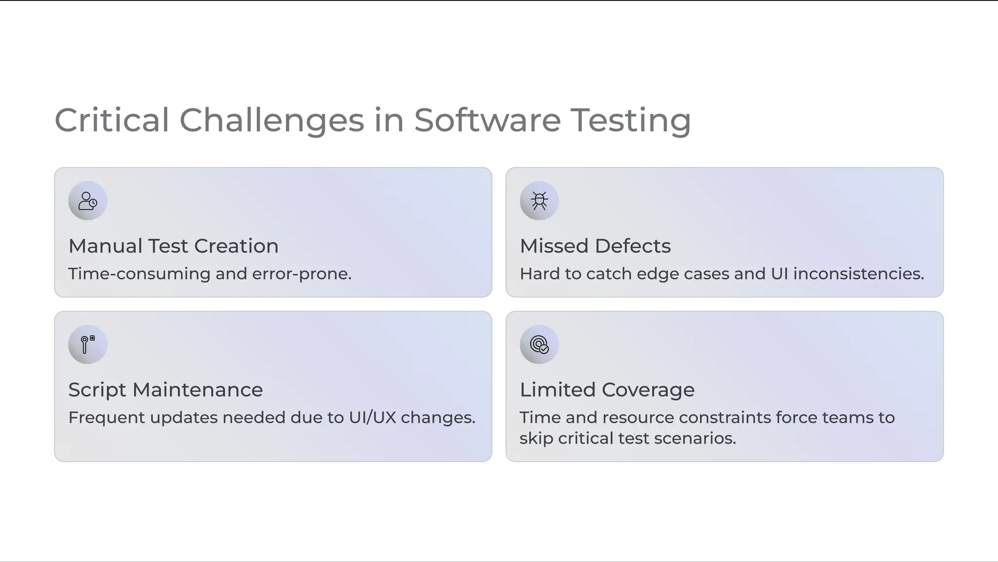 Critical Challenges in Software Testing
Manual Test Creation
Time-consuming and error-prone.
Missed Defects
Hard to catch edge cases and UI inconsistencies.
Script Maintenance
Frequent updates needed due to UI/UX changes.
Limited Coverage
Time and resource constraints force teams to
skip critical test scenarios.
 