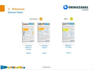 11 transforma
Solution Notes
V. References
End Users RES
Pumping
station in
Luanda
Angola
La Palma
airport
Spain
Renault
PV plant
France
 