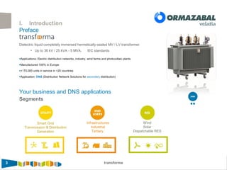 3 transforma3
Preface
I. Introduction
Dielectric liquid completely immersed hermetically-sealed MV / LV transformer
• Up to 36 kV / 25 kVA - 5 MVA. IEC standards
•Applications: Electric distribution networks, industry, wind farms and photovoltaic plants
•Manufactured 100% in Europe
•+170,000 units in service in +20 countries
•Application: DNS (Distribution Network Solutions for secondary distribution)
Your business and DNS applications
Segments
Smart Grid
Transmission & Distribution
Generation
Infrastructures
Industrial
Tertiary
Wind
Solar
Dispatchable RES
 