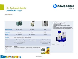 5 transforma
transforma range
III. Technical details
Distribution
transformers
Conventional
Non-conventional
transforma.tpc transforma.fine Extended range solutions
• OLTC (On load tap charger)
• Containerized generators
• PV applications
• Auxiliary services in nuclear power
plants
• High voltage shore connection systems
• Extended features (>36 kV, >5000 kVA....)
(*) Other solutions on request
Rated Voltage 24 kV / 36 kV 24 / 36 kV 36 kV
Standard IEC-HN HN IEC
Power 25 - 5000 kVA 50 – 160 kVA 5 MVA
Losses D0Ck / C0Ck / C0Bk / E0Dk / A0Bk / B036Bk36
Oil Dielectric liquid
immersed hermetically
sealed completely filled
transformer
Self-protected
transformers
Small-sized
transformers that are
highly resistant to high
temperatures
Biodegradabl
e dielectric
liquid
organic:
Transformer with natural biodegradable dielectric liquid
 