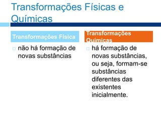  não há formação de
novas substâncias
 há formação de
novas substâncias,
ou seja, formam-se
substâncias
diferentes das
existentes
inicialmente.
Transformações Física
Transformações
Químicas
Transformações Físicas e
Químicas
 