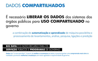 DADOS COMPARTILHADOS
É necessário LIBERAR OS DADOS dos sistemas dos
órgãos públicos para USO COMPARTILHADO no
governo
a combinação de automatização e aprendizado de máquina possibilita o
processamento de levantamentos, análise, pesquisa, ligações e predição
BIG DATA É O NOVO RECURSO PARA OS
SERVIÇOS PÚBLICOS E PROGRAMAS DE GOVERNO
Dados são “o novo petróleo”. A partir da análise e cruzamento de dados, é possível ganhar uma compreensão mais clara da
realidade e promover melhorias e mudanças com maior agilidade e responsividade do governo.
 