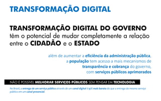 TRANSFORMAÇÃO DIGITAL
TRANSFORMAÇÃO DIGITAL DO GOVERNO
têm o potencial de mudar completamente a relação
entre o CIDADÃO e o ESTADO
além de aumentar a eficiência da administração pública,
a população tem acesso a mais mecanismos de
transparência e cobrança do governo,
com serviços públicos aprimorados
No Brasil, a entrega de um serviço público através de um canal digital é 97% mais barata do que a entrega do mesmo serviço
público em um canal presencial.
NÃO É POSSÍVEL MELHORAR SERVIÇOS PÚBLICOS SEM PENSAR EM TECNOLOGIA
 
