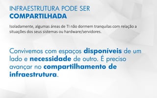 INFRAESTRUTURA PODE SER
COMPARTILHADA
Isoladamente, algumas áreas de TI não dormem tranquilas com relação a
situações dos seus sistemas ou hardware/servidores.
Convivemos com espaços disponíveis de um
lado e necessidade de outro. É preciso
avançar no compartilhamento de
infraestrutura.
 