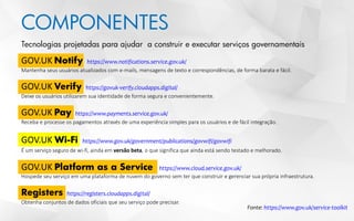 COMPONENTES
Tecnologias projetadas para ajudar a construir e executar serviços governamentais
GOV.UK Notify https://www.notifications.service.gov.uk/
Mantenha seus usuários atualizados com e-mails, mensagens de texto e correspondências, de forma barata e fácil.
GOV.UK Verify https://govuk-verify.cloudapps.digital/
Deixe os usuários utilizarem sua identidade de forma segura e convenientemente.
GOV.UK Pay https://www.payments.service.gov.uk/
Receba e processe os pagamentos através de uma experiência simples para os usuários e de fácil integração.
GOV.UK Wi-Fi https://www.gov.uk/government/publications/govwifi/govwifi
É um serviço seguro de wi-fi, ainda em versão beta, o que significa que ainda está sendo testado e melhorado.
GOV.UK Platform as a Service https://www.cloud.service.gov.uk/
Hospede seu serviço em uma plataforma de nuvem do governo sem ter que construir e gerenciar sua própria infraestrutura.
Registers https://registers.cloudapps.digital/
Obtenha conjuntos de dados oficiais que seu serviço pode precisar.
Fonte: https://www.gov.uk/service-toolkit
 