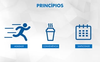 CONVENIÊNCIA SIMPLICIDADEAGILIDADE
PRINCÍPIOS
 