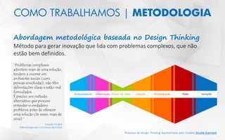 COMO TRABALHAMOS | METODOLOGIA
Abordagem metodológica baseada no Design Thinking
Método para gerar inovação que lida com problemas complexos, que não
estão bem definidos.
Processo de Design Thinking representado pelo modelo Double Diamond
“Problemas complexos
admitem mais de uma solução,
tendem a ocorrer em
ambientes sociais (com
pessoas envolvidas), não têm
delimitações claras e estão mal
formulados.
É preciso um método
alternativo que procure
entender o verdadeiro
problema antes de oferecer
uma solução (às vezes, mais de
uma).”
EDGARD STUBER
HSM Management 115| Março/Abril 2016
Entendimento Observação Ponto de Vista Prototipação Teste IteraçãoIdeação
 