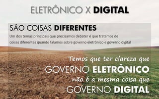 ELETRÔNICO X DIGITAL
SÃO COISAS DIFERENTES
Um dos temas principais que precisamos debater é que tratamos de
coisas diferentes quando falamos sobre governo eletrônico e governo digital
Temos que ter clareza que
GOVERNO ELETRÔNICO
não é a mesma coisa que
GOVERNO DIGITAL
 