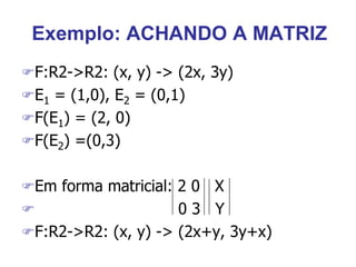 Exemplo: ACHANDO A MATRIZ
F:R2->R2: (x, y) -> (2x, 3y)
E1 = (1,0), E2 = (0,1)
F(E1) = (2, 0)
F(E2) =(0,3)
Em forma matricial: 2 0 X
 0 3 Y
F:R2->R2: (x, y) -> (2x+y, 3y+x)
 