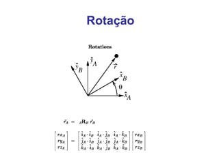 Rotação
 