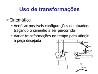 Uso de transformações
Cinemática
 Verificar possíveis configurações do atuador,
traçando o caminho a ser percorrido
 Variar transformações no tempo para atingir
a peça desejada
 