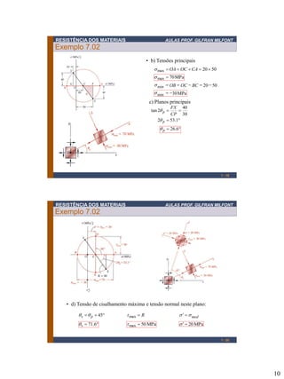 10
RESISTÊNCIA DOS MATERIAIS AULAS PROF. GILFRAN MILFONT
Exemplo 7.02
1 - 19
• b) Tensões principais
5020max === CAOCOAs
=
==
1.532
30
40
2tan
p
p
CP
FX


= 6.26p
c) Planos principais
MPa70max =s
5020min === BCOCOBs
MPa30min =s
RESISTÊNCIA DOS MATERIAIS AULAS PROF. GILFRAN MILFONT
Exemplo 7.02
1 - 20
• d) Tensão de cisalhamento máxima e tensão normal neste plano:
= 45ps 
= 6.71s
R=maxt
MPa50max =t
medss =
MPa20=s
 