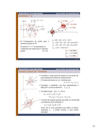 12
RESISTÊNCIA DOS MATERIAIS AULAS PROF. GILFRAN MILFONT
Exemplo 7.2
1 - 23
==
===
===
==



6.52sin52
6.52cos5280
6.52cos5280
6.524.6760180
XK
CLOCOL
KCOCOK
yx
y
x
t
s
s

• b) Componentes de tensão para o
elemento girado de 30o
Os pontos X’ e Y’ correspondem as
componetes de tensão para o elemento
girado. = 602
MPa3.41
MPa6.111
MPa4.48
=
=
=



yx
y
x
t
s
s
RESISTÊNCIA DOS MATERIAIS AULAS PROF. GILFRAN MILFONT
Estado Geral de Tensões
1 - 24
• O estado de tensão em Q é definido por:
zxyzxyzyx tttsss ,,,,,
• Considere o etado geral de tensões em um ponto Q,
representado pelo elemento tridimensional
• Considere o tetrahedro com face perpendicular à
linha QN e cossenos diretores: zyx  ,,
• A exigência que: leva a, = 0nF
xzzxzyyzyxxy
zzyyxxn
ttt
ssss
222
222

=
• A forma da equação garante que pode ser encontrado
um elemento cuja orientação é:
222
ccbbaan ssss =
Estes são os eixos principais que define os planos
principais e, a tensão normal, é uma tensão
principal.
 