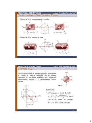 9
RESISTÊNCIA DOS MATERIAIS AULAS PROF. GILFRAN MILFONT
Círculo de Mohr Para Tensões Planas
1 - 17
• Círculo de Mohr para carga axial centrada:
0, === xyyx
A
P
tss
A
P
xyyx
2
=== tss
• Círculo de Mohr para torção pura:
J
Tc
xyyx === tss 0 0=== xyyx
J
Tc
tss
RESISTÊNCIA DOS MATERIAIS AULAS PROF. GILFRAN MILFONT
Exemplo 7.02
1 - 18
Para o estado plano de tensões mostrado, (a) construa
o círculo de Mohr’s, determine (b) as tensões
principais, (c) os planos principais, (d) a tensão de
cisalhamento máxima e a correspondente tensão
normal.
SOLUÇÃO:
• a) Construção do círculo de Mohr:
   
    MPa504030
MPa40MPa302050
MPa20
2
1050
2
22 ===
===
=

=

=
CXR
FXCF
yx
med
ss
s
 