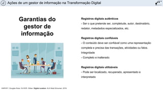Registros digitais autênticos
- Ser o que pretende ser, completude, autor, destinatário,
redator, metadados especializados, etc.
Registros digitais confiáveis
- O conteúdo deve ser confiável como uma representação
completa e precisa das transações, atividades ou fatos.
Integridade
- Completo e inalterado
Registros digitais utilizáveis
- Pode ser localizado, recuperado, apresentado e
interpretado
HARVEY, Douglas Ross; OLIVER, Gillian. Digital curation. ALA Neal-Schuman, 2016.
Garantias do
gestor de
informação
Ações de um gestor de informação na Transformação Digital
 