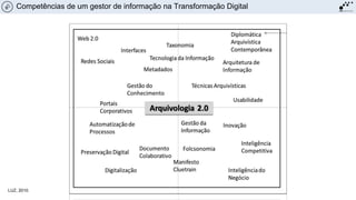 LUZ, 2010.
Competências de um gestor de informação na Transformação Digital
 