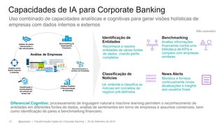 @gzampol | Transformação Digital em Corporate Banking | 05 de Setembro de 201815
Classificação e
monitoramento
de notícias em
tempo real
Benchmarking &
Desempenho
Financeiro
Insights sobre
Dados internos
e externos
Reconhecimento e
Análise de Entidades
Análise Preditiva
e Recomendação
de Soluções
Análise de dados
estruturados e
não estruturados
Análise de Empresas
Capacidades de IA para Corporate Banking
Diferencial Cognitivo: processamento de linguagem natural e machine learning permitem o reconhecimento de
entidades em diferentes fontes de dados, análise de sentimentos em torno de empresas e assuntos comerciais, bem
como identificação de pares e benchmarking financeiro.
Classificação de
Notícias
BenchmarkingIdentificação de
Entidades
Reconhece e resolve
entidades de várias fontes
de dados, criando perfis
completos
Lê, entende e classifica as
notícias em conceitos de
negócio pré-definidos
News Alerts
Monitora e fornece
continuamente novas
atualizações e insights
aos usuários finais
Uso combinado de capacidades analíticas e cognitivas para gerar visões holísticas de
empresas com dados internos e externos
Não exaustivo
Analisa informações
financeiras contra uma
biblioteca de KPIs e
compara com empresas
similares
 