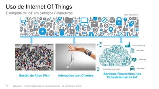 @gzampol | Transformação Digital em Corporate Banking | 05 de Setembro de 201817
Uso de Internet Of Things
Gestão de Ativo Fixo Interações com Clientes
Serviços Financeiros nos
Ecossistemas de IoT
Exemplos de IoT em Serviços Financeiros Não exaustivo
 