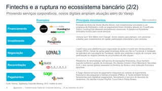 @gzampol | Transformação Digital em Corporate Banking | 05 de Setembro de 20189
Exemplos Principais movimentos
Emissão de títulos de dívida (Burrito Bond), com investimentos vinculados a um
programa de fidelidade e onde os pagamentos foram divididos através de CrowdCube,
Zopa e LendingClub oferecem empréstimos comerciais. A plataforma Kickstarter
arrecadou fundos para novos serviços.
Venture fund “$20 Million and Change”, fundo voltado para startups, com parcerias
voltadas para investimentos de capital, participação maioritária e joint ventures.
A Sage oferece serviços de pagamento integrados às cadeias de suprimentos
financeiros das pequenas e médias empresas (PMEs). A Taulia também fornece
ferramentas para digitalizar pagamentos, faturamento e serviços de desconto de
recebíveis. Os clientes incluem PayPal, Coca-Cola e Pitney Bowes.
Plataforma de reconciliação self-service de transações financeiras. Duco também
suporta auditoria e gestão de mudanças. Os clientes incluem China Merchants Securities
(U.K.), dois bancos globais baseados na América do Norte e uma instituição financeira
japonesa.
Loyal3 criou uma plataforma para negociação de ações e investir em ofertas públicas
iniciais (IPOs). Venda de ações pelas empresas direto aos fãs no Facebook e instalação
de aplicativo em sua página do Facebook, dando aos visitantes a opção de comprar uma
participação no negócio através de um processo de três cliques.
Financiamento
Investimento
Negociação
Reconciliação
Pagamentos
Fonte: Gartner, Digitalizing Corporate Banking, 2015; Análise do setor
Não exaustivo
Fintechs e a ruptura no ecossistema bancário (2/2)
Provendo serviços corporativos, novos digitais ampliam atuação além do Varejo
 