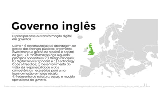 11
Governo inglês
O principal case de transformação digital
em governos.
Como? 1) Reestruturação da abordagem de
gestão das finanças públicas: orçamento,
investimento e gestão de receitas e capital
de giro; 2)Transformação ágil seguindo
princípios norteadores: a) Design Principles,
b) Digital Service Standard e c) Technology
Code of Practice; 3) Desenvolvimento da
visão, da responsabilidade e das
competências necessárias para uma
transformação em larga escala;
4)Redesenho de estrutura, escala e modelo
operacional do governo.
Fonte: autora e http://www.mckinsey.com/~/media/mckinsey%20offices/united%20kingdom/pdfs/world-class_government_transforming_the_uk_public_sector.ashx.
 