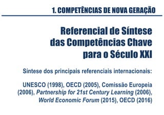 Referencial de Síntese
das Competências Chave
para o Século XXI
Síntese dos principais referenciais internacionais:
UNESCO (1998), OECD (2005), Comissão Europeia
(2006), Partnership for 21st Century Learning (2006),
World Economic Forum (2015), OECD (2016)
1. COMPETÊNCIAS DE NOVA GERAÇÃO
 