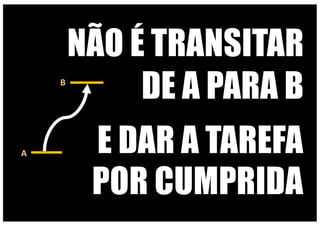 NÃO É TRANSITAR
E DAR A TAREFA
POR CUMPRIDA
DE A PARA B
A
B
 