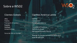 Sobre a WSO2
Clientes Globais
eBay
Fidelity
Transport of London
Expedia
HubSpot
United Airlines
Cerca de 350 no mundo!
Clientes América Latina
SERPRO
CableVision
Honda Latin America
CET
Força Aérea Brasileira
Marinha do Brasil
Secretaria Educação México
Mais de 35 clientes na América Latina em 2
anos de operação
 
