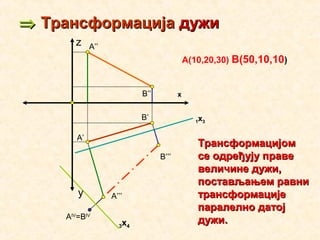 ⇒⇒ ТрансформацијаТрансформација дужидужи
А’
А’’
B’
B’’
ТрансформацијомТрансформацијом
се одређују правесе одређују праве
величине дужи,величине дужи,
постављањем равнипостављањем равни
трансформацијетрансформације
паралелно датојпаралелно датој
дужи.дужи.
А’’’
B’’’
АIV
=BIV
z
y
A(10,20,30) B(50,10,10)
х
1х3
3х4
 