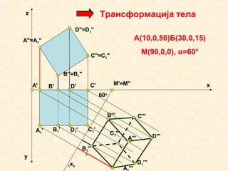 x
y
z
A1'
A' B'
B1'
C'
C1'
D'
D1'
A"=A1"
B"=B1"
C"=C1"
D"=D1"
M'=M"
60o
1x3
A '''
B1''
'
C'''
C1'''
A'''
B'''
D'''
D1'''
Трансформација тела
А(10,0,50)Б(30,0,15)
М(90,0,0), α=60°
 