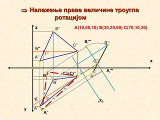 ⇒⇒ Налажење праве величине троуглаНалажење праве величине троугла
ротацијомротацијом
z
А’
А’’
B’
B’’
C’=Cr'
C’’
h’’h’’
h’h’
B’’’
C’’’
А’’’
1’’
1’
A(10,60,10) B(30,20,60) C(70,10,30)
х
1х3
y
Аr'
Br'
Br'''
Ar'''
 
