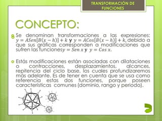 CONCEPTO:

TRANSFORMACIÓN DE
FUNCIONES
 