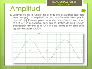 Amplitud

TRANSFORMACIÓN DE
FUNCIONES
 