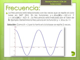 Frecuencia:

TRANSFORMACIÓN DE
FUNCIONES
 