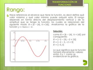 Rango:

TRANSFORMACIÓN DE
FUNCIONES
 